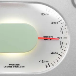 Lumon Industries WoeMeter